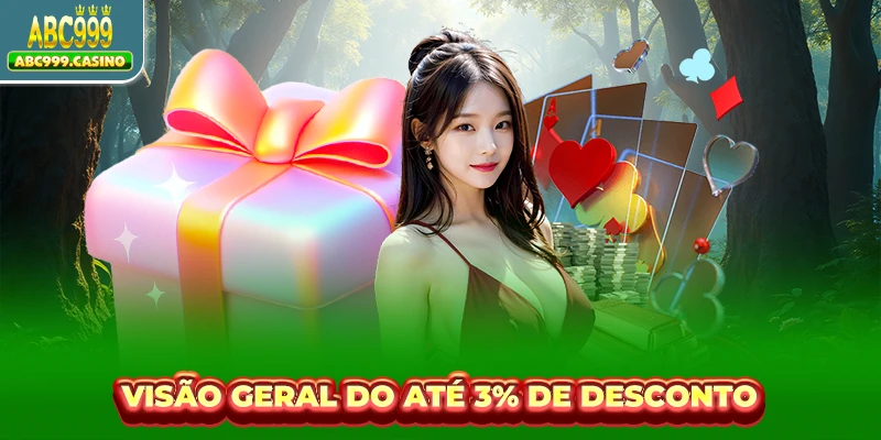 Visão geral do Até 3% de desconto