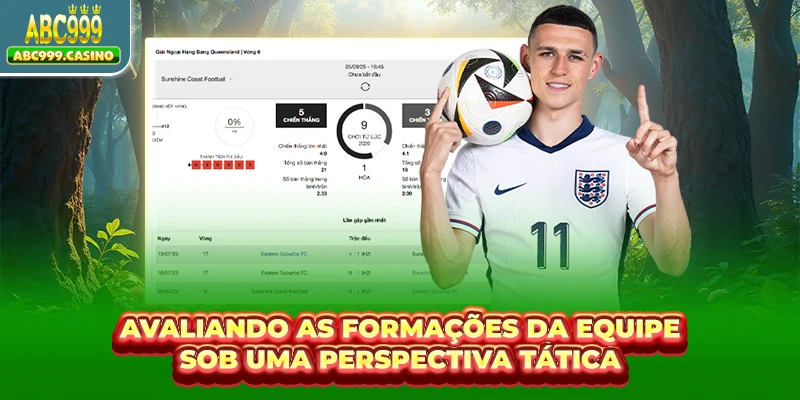 Avaliando as formações da equipe sob uma perspectiva tática