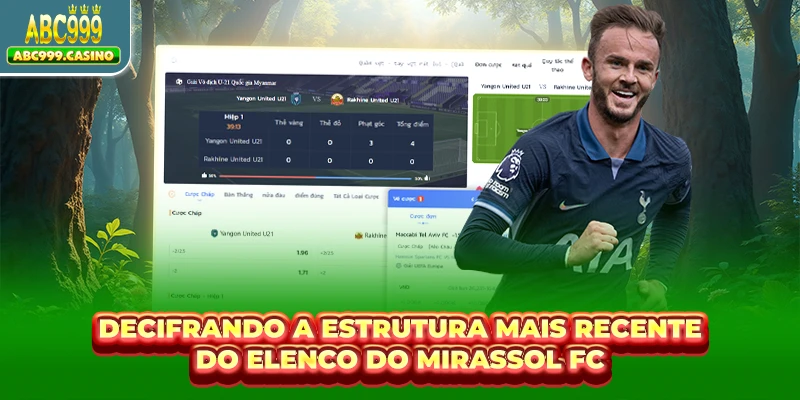 Decifrando a estrutura mais recente do elenco do Mirassol FC