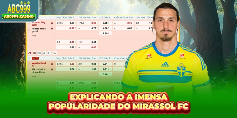 Explicando a imensa popularidade do Mirassol FC
